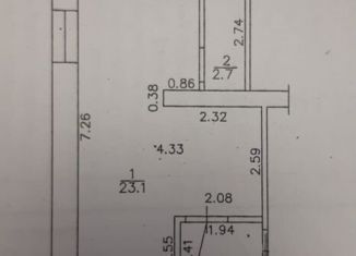 Сдам торговую площадь, 25.8 м2, Кировская область, Октябрьский проспект, 13