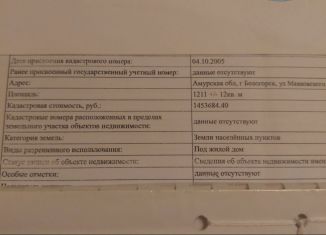 Продам земельный участок, 12.5 сот., Белогорск, улица Маяковского, 61