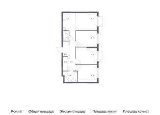 Продажа трехкомнатной квартиры, 71.5 м2, Московская область, Каширское шоссе - Молоково - Андреевское