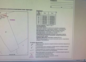 Продается гараж, 30 м2, Сыктывкар