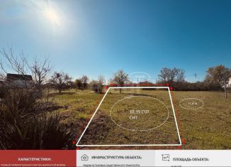 Продается земельный участок, 10.4 сот., СПК СЭЛМА, Янтарная улица