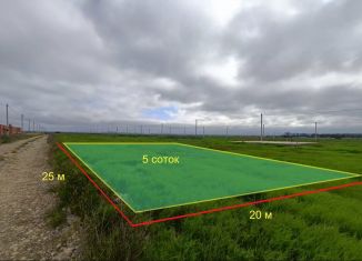 Продажа земельного участка, 5 сот., станица Тамань, Казачья улица
