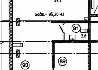 Помещение свободного назначения на продажу, 90 м2, Ставрополь, Российский проспект, 12к1, микрорайон № 35