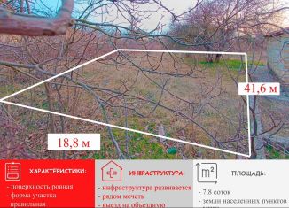 Земельный участок на продажу, 7.8 сот., Симферополь, улица Мусы Мамута