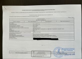 Продаю участок, 6 сот., село Хуторок