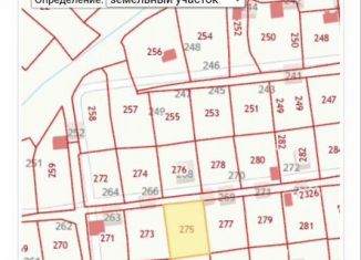 Продам дачу, 10 м2, Чебоксары, садоводческое некоммерческое товарищество Юбилейный, 275