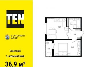 Продажа 1-комнатной квартиры, 36.9 м2, Ростов-на-Дону, ЖК Пятый Элемент