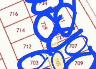 Земельный участок на продажу, 196 сот., село Нижегородка