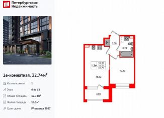 Продаю 1-комнатную квартиру, 32.7 м2, Санкт-Петербург, муниципальный округ Звёздное