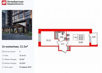 Продаю 1-ком. квартиру, 32.5 м2, Санкт-Петербург, муниципальный округ Звёздное