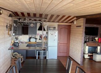 Дача в аренду, 80 м2, Санкт-Петербург