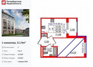 Продажа 1-ком. квартиры, 32.3 м2, посёлок Стрельна, проспект Будённого, 18к3