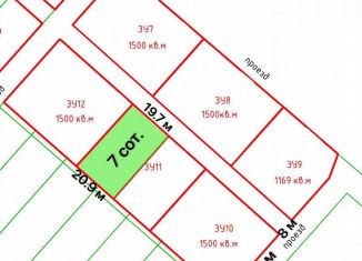Земельный участок на продажу, 7 сот., деревня Малая Ельня