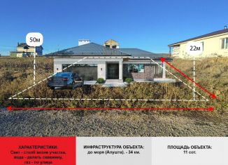 Продается участок, 11 сот., село Доброе, Октябрьская улица, 25