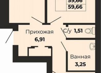 2-комнатная квартира на продажу, 59.7 м2, Калининградская область, Борисовский бульвар