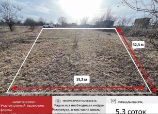 Продажа участка, 5.3 сот., СПК Энергия, СПК Энергия, 114