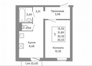 Продается 1-комнатная квартира, 32.3 м2, Челябинск, Советский район