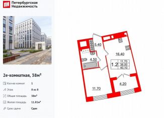 Продажа 1-ком. квартиры, 38 м2, Санкт-Петербург, Петроградский район, Петровский проспект, 28к1