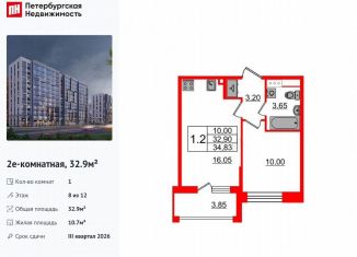 Однокомнатная квартира на продажу, 32.9 м2, Санкт-Петербург, Приморский район