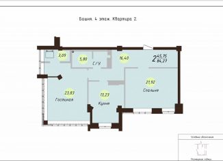 2-ком. квартира на продажу, 84.7 м2, Ярославль, Силикатное шоссе, 17А, ЖК Ярославль Сити