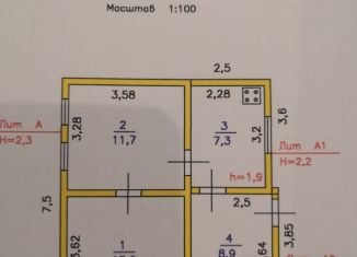 Продается дом, 40.9 м2, рабочий посёлок Мокшан