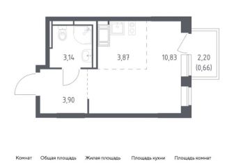 Продам квартиру студию, 22.4 м2, поселение Кокошкино, ЖК Новое Внуково