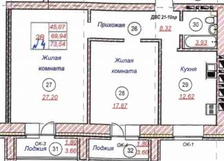 Двухкомнатная квартира на продажу, 73 м2, Казань, улица Рауиса Гареева, 90к3, ЖК Тулпар