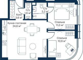 Продам двухкомнатную квартиру, 54.9 м2, Москва, жилой комплекс Сити Бэй, к8, станция Трикотажная