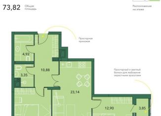 Продам трехкомнатную квартиру, 73.8 м2, село Засечное, ЖК Петровский Квартал, Олимпийская улица, 5