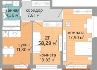 Продаю двухкомнатную квартиру, 58.3 м2, Екатеринбург, метро Геологическая