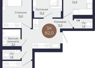 3-комнатная квартира на продажу, 82 м2, Новосибирск, Советский район, Российская улица, 37