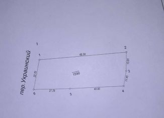 Земельный участок на продажу, 15 сот., станица Платнировская, Красная улица, 47