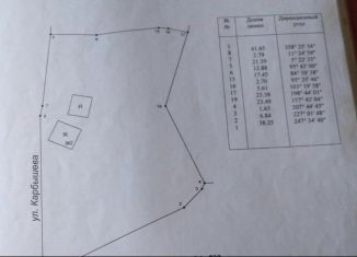 Продам земельный участок, 21 сот., поселок Мирный, улица Карбышева, 2