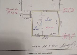 Продается дом, 28 м2, село Бессоновка, Сурская улица