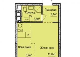 Продается квартира студия, 24.9 м2, Ижевск, ЖК Покровский