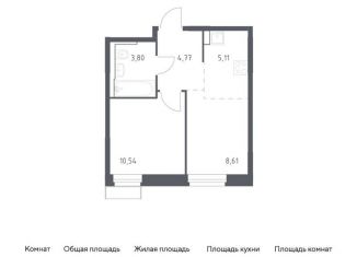 Продается 1-комнатная квартира, 32.8 м2, Московская область, жилой комплекс Квартал Строгино, к2