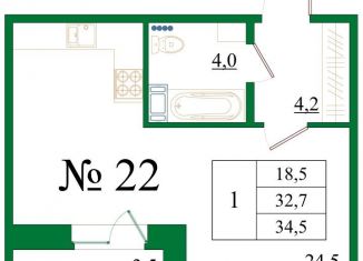 1-комнатная квартира на продажу, 34.5 м2, Гатчина, Медицинский проезд