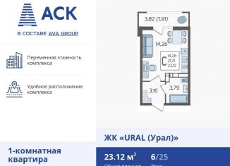 1-комнатная квартира на продажу, 23.1 м2, Краснодар, микрорайон КСК