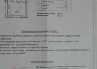 Продажа комнаты, 19 м2, Старый Оскол, улица Калинина, 1/4