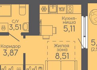 Квартира на продажу студия, 23.6 м2, Екатеринбург, метро Ботаническая, Новосинарский бульвар, 5