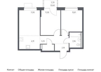 Продается 2-комнатная квартира, 53.8 м2, Москва, Молжаниновский район