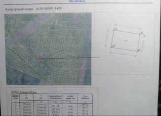 Продается земельный участок, 8 сот., деревня Майская Горка, Лесная улица