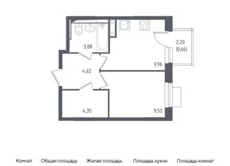 Продается 1-ком. квартира, 33 м2, Московская область, жилой комплекс Пятницкие Луга, к1/2