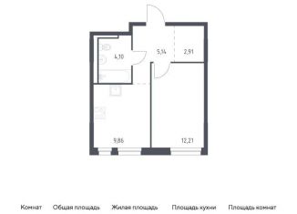 Продается 1-комнатная квартира, 34.2 м2, деревня Новосаратовка, Невская Долина, 1.3