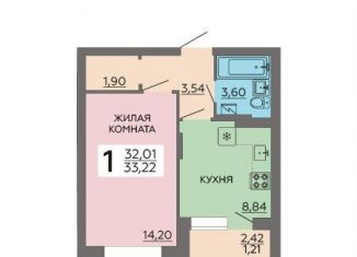 Продажа 1-комнатной квартиры, 33.2 м2, Воронеж, улица Независимости, 78