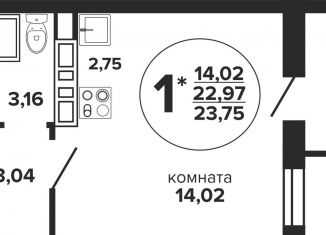 Продажа квартиры студии, 23.8 м2, Краснодарский край, Российская улица, 257/7лит1
