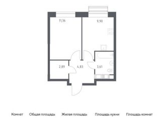 Продажа 1-комнатной квартиры, 32.6 м2, поселение Филимонковское, жилой комплекс Цветочные Поляны, к8