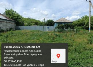 Продается дом, 28 м2, деревня Новоалександровка, Центральная улица