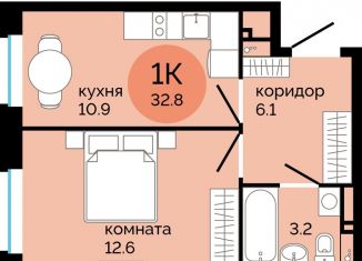 Продажа 1-комнатной квартиры, 32.8 м2, Пермь, улица Яблочкова, 5к4