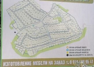 Продам участок, 4 сот., село Дивноморское, Горная улица